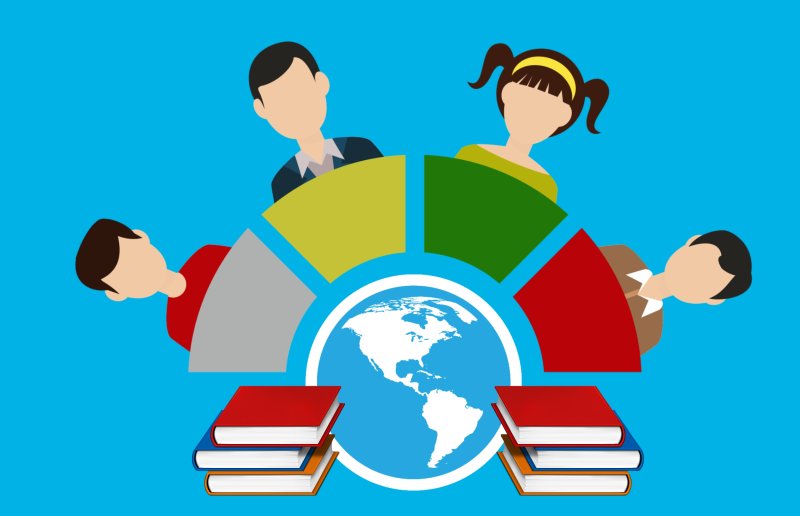 Communauté d'apprentissages