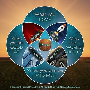 Ikigai