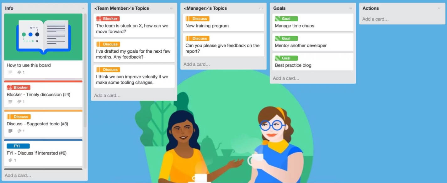 rencontre trello